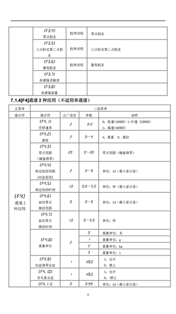 KZ313-R说明书V2.18（2022.08.03）_页面_12