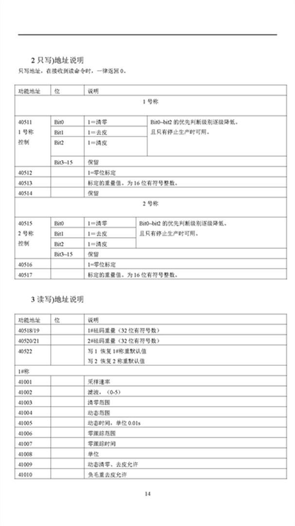 KZ313-R说明书V2.18（2022.08.03）_页面_17