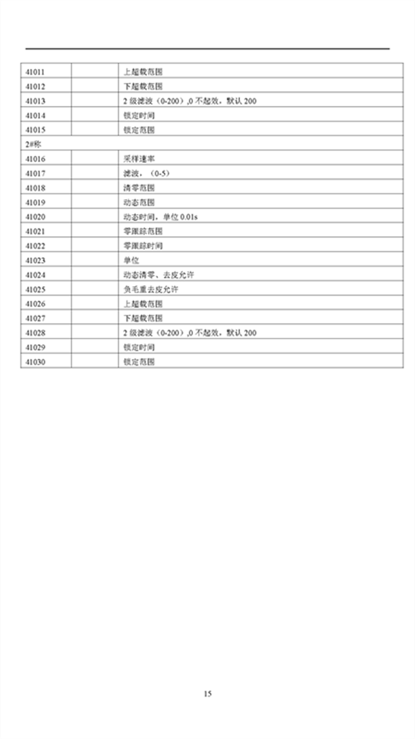 KZ313-R说明书V2.18（2022.08.03）_页面_18