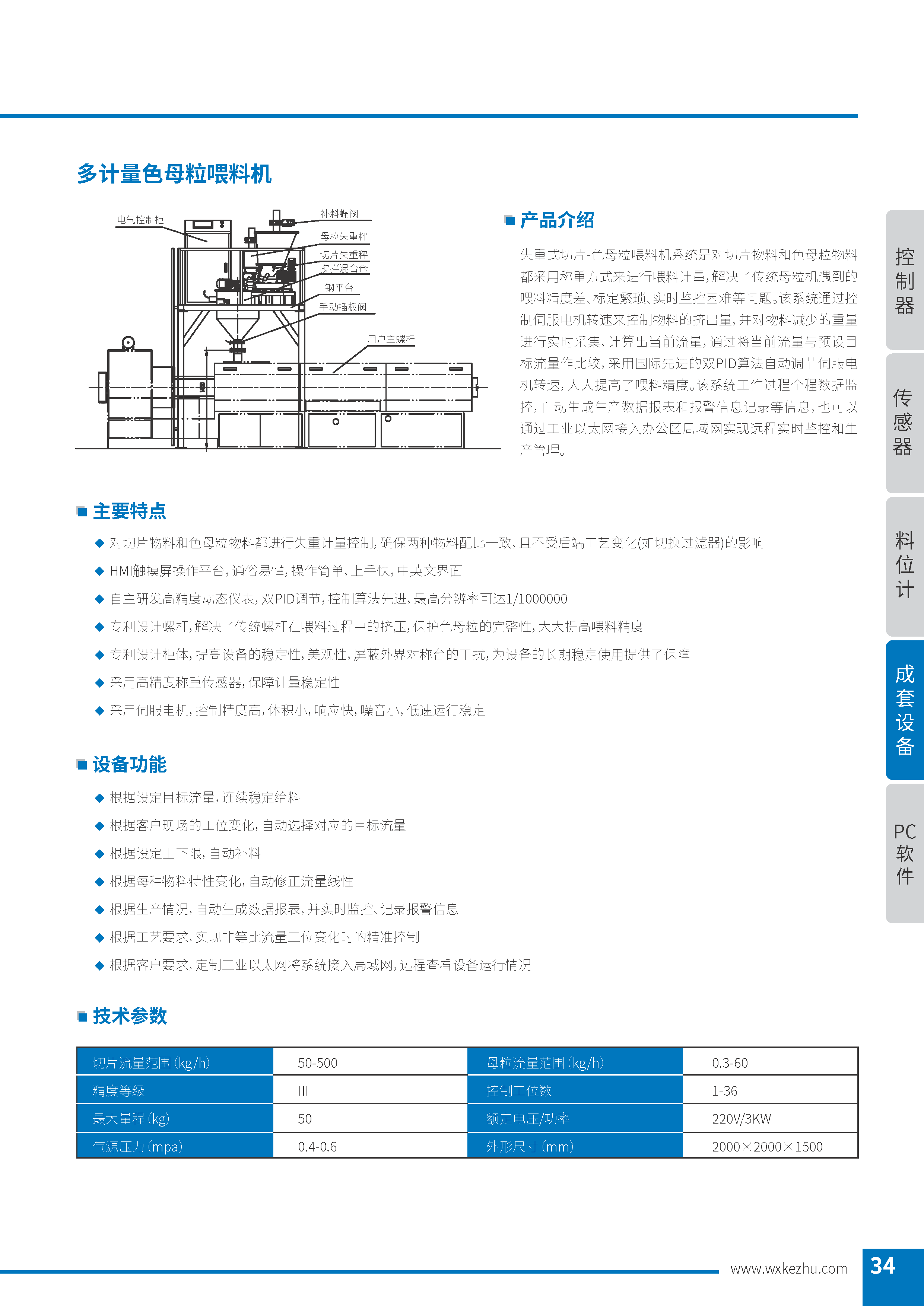 多计量色母粒喂料机