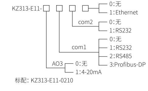 微信图片_20220421130224