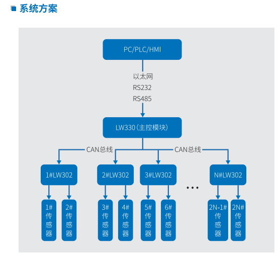 QQ图片20220407174125