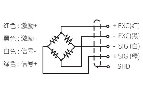 接线方式