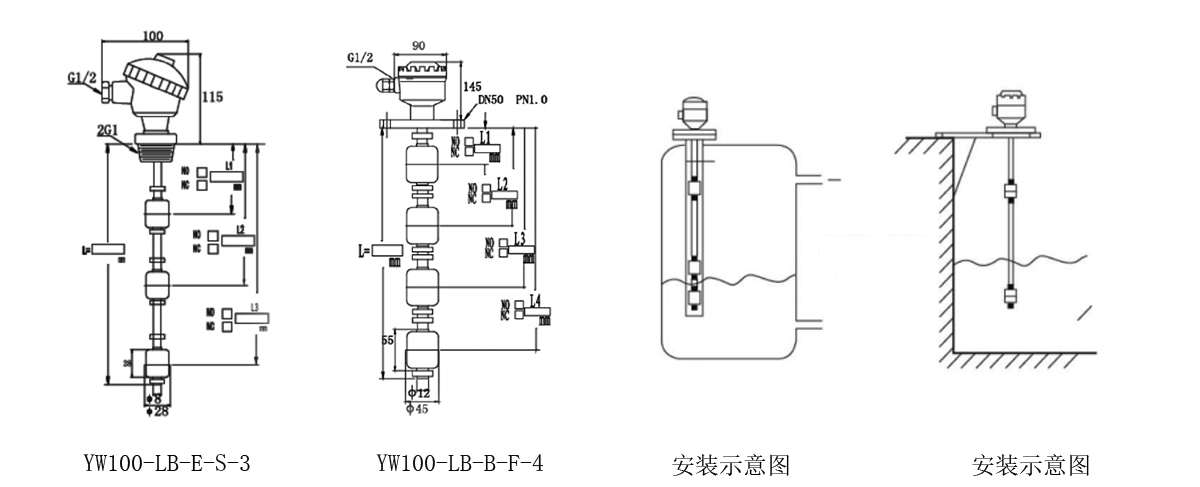 LW100-LB产品尺寸