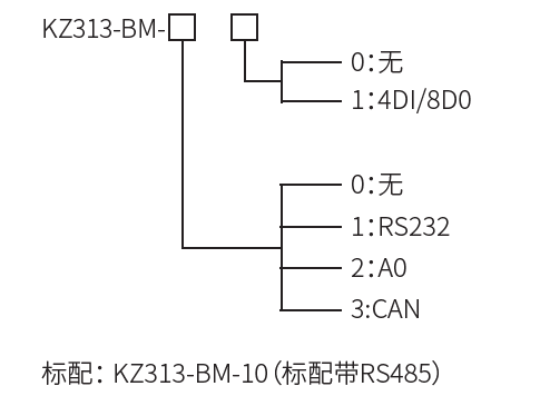 微信截图_20220831114845